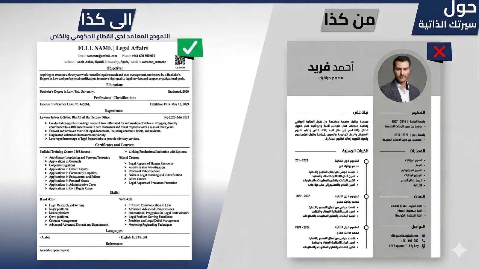 CV Writing Guide 2